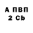 APVP Соль Sviatovik Sukhomlinskii